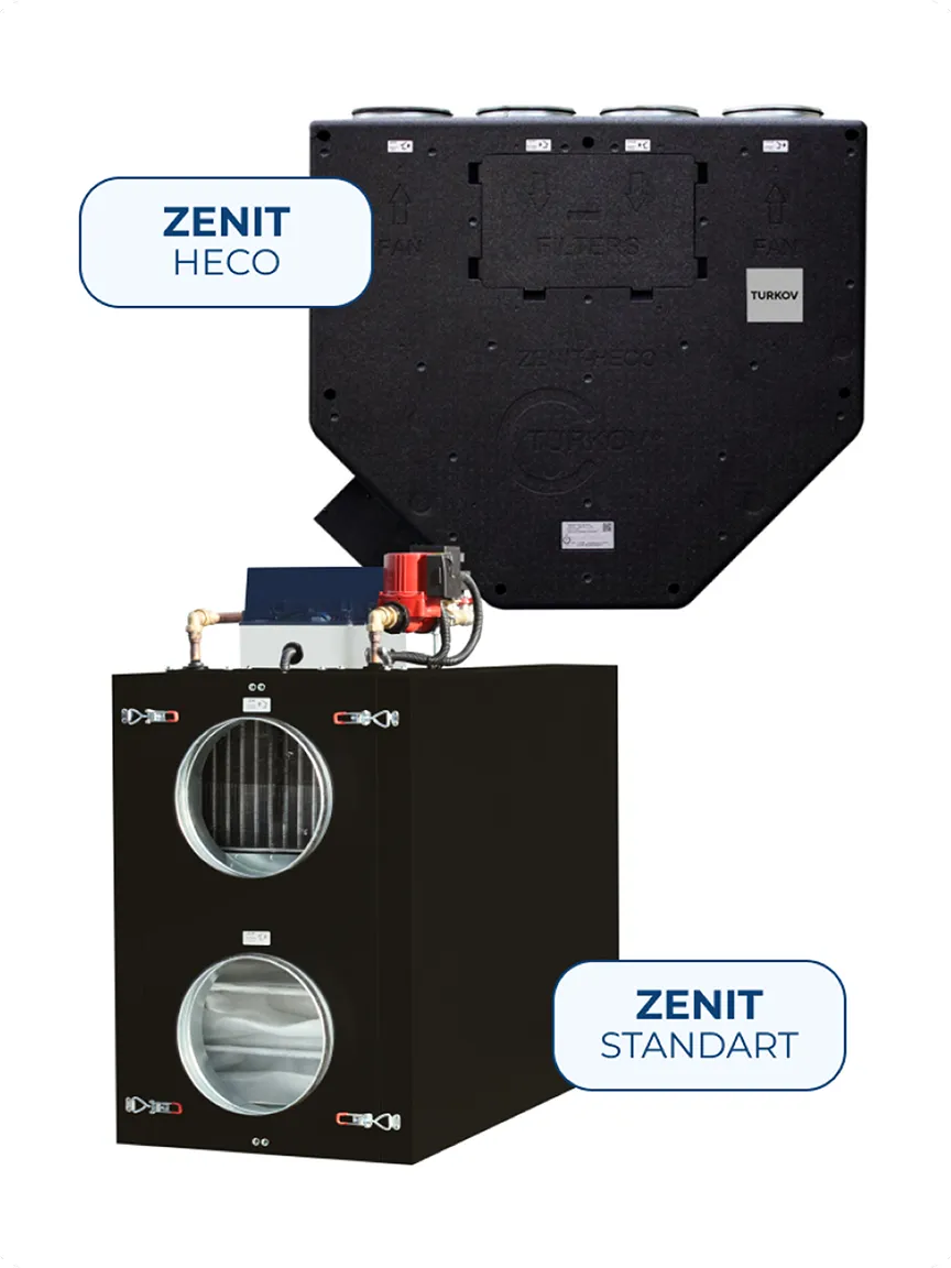 С Энтальпийным пластинчатым рекуператором